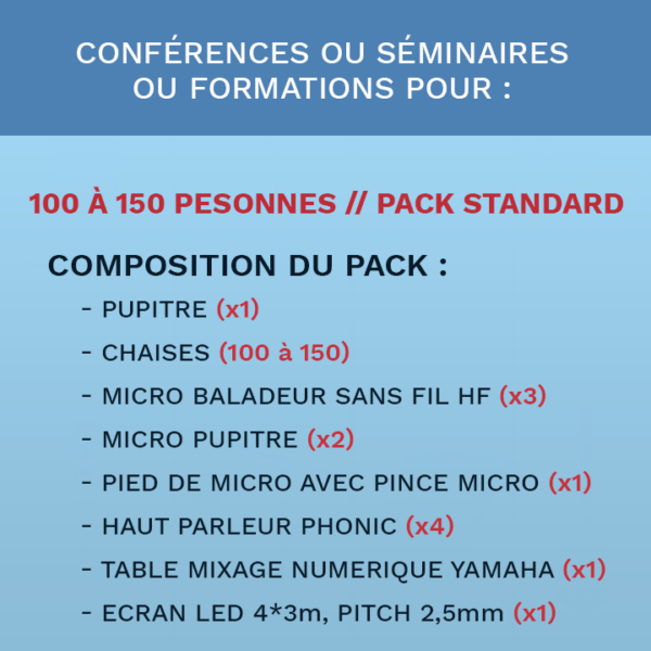pack audiovisuel, conference séminaire formation