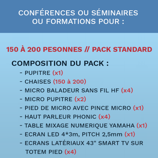 pack audiovisuel, conference séminaire formation