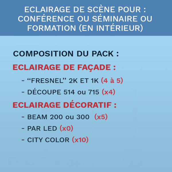 pack audiovisuel, conference séminaire formation